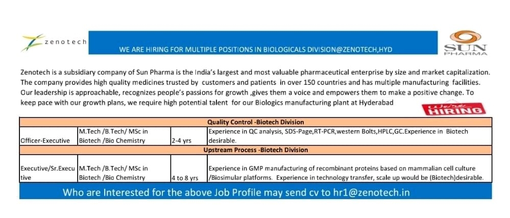 Job Availables, Zenotech( Sun Pharm) Job Opening For M.Tech/ B.Tech/ MSc Biotech/ Bio Chemistry