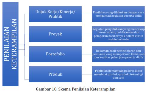 https://silabusk13.blogspot.com/