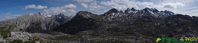 Panorámica desde Cabeza la Forma