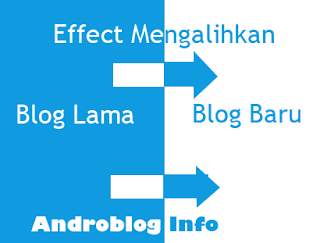 Cara Redirect Blog Lama Ke blog Baru dengan effect mengalihkan