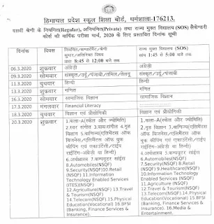 Himachal Pradesh 10th Class Exam Time Table 2024