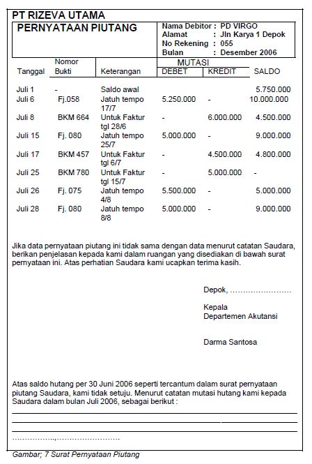 Contoh Faktur Rumah Makan - Contoh Moo