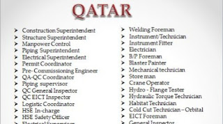 Jobs In Qatar Vacancy For Project Manager/Construction Manager/Site Supervisor/Administrator/Document Controller/Cost Controller Jobs And Vacancies Qatar