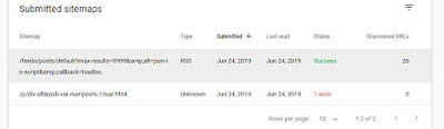 success mengirim sitemap