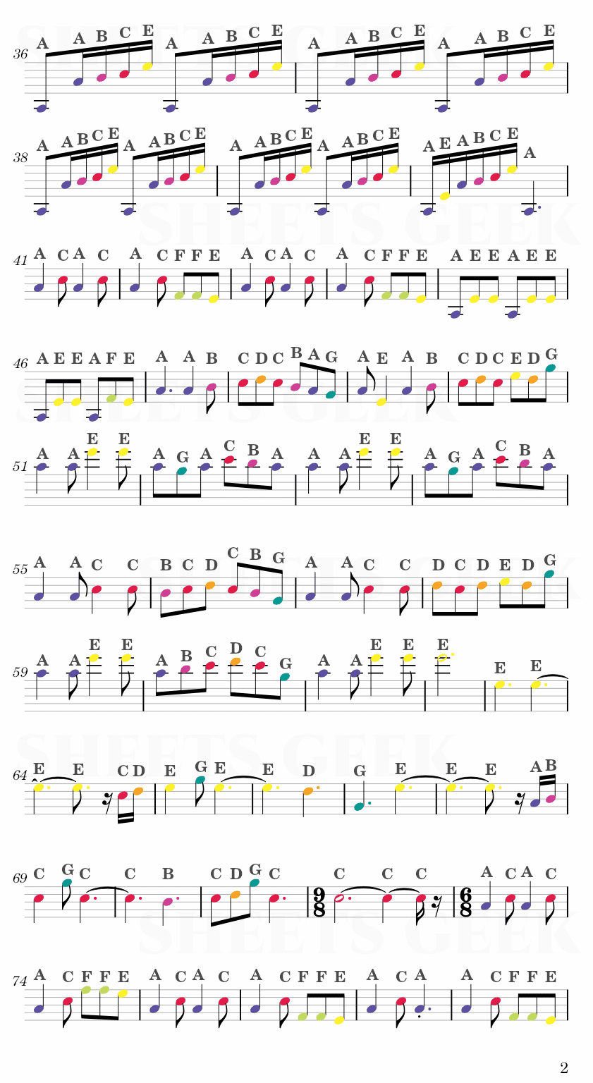 Implicit Demand For Proof - Twenty One Pilots Easy Sheet Music Free for piano, keyboard, flute, violin, sax, cello page 2