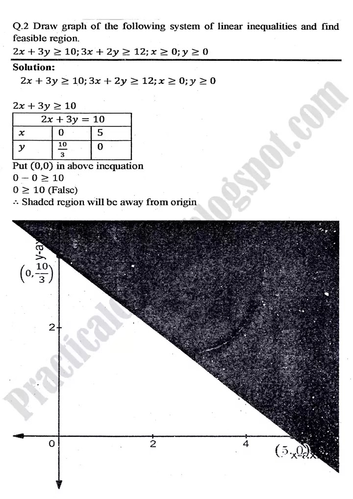 linear-programming-lp-review-exercise-9-3