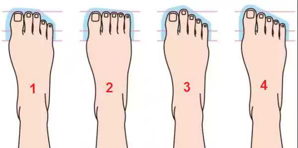 The Shape Of Your Feet Reveals Very Special Things About Your Personality