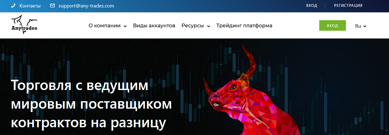 Мошеннический сайт any-trades.com/ru – Отзывы, развод. Компания AnyTrades мошенники