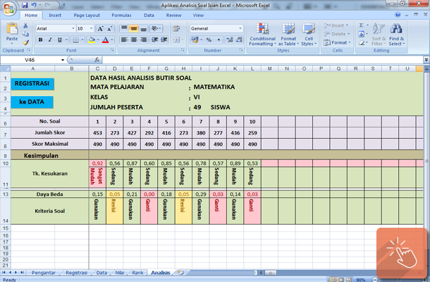 Aplikasi Analisis Butir Soal Isian dengan Microsoft Excel 