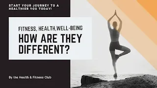 Fitness Health Well-being: How Are They Different?