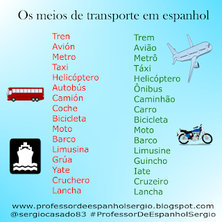 Los medios de transporte portugués