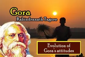 Evolution of Gora’s attitudes in Tagore’s Gora