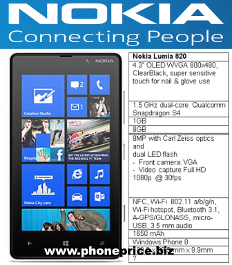 Nokia Lumia 820 Price and features