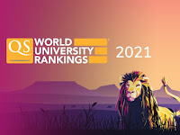 QS World University Rankings - 2021.