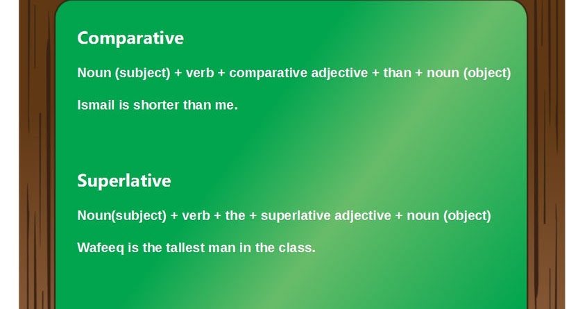 Penjelasan dan Contoh Kalimat Comparative dan Superlative