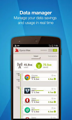 Opera  Max (Aplikasi penghematan kuota)