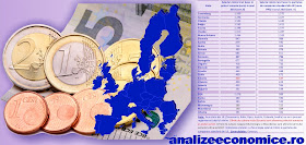 Topul statelor UE după salariile minime