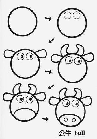 Belajar menggambar kepala kerbau dari sebuah lingkaran untuk anak-anak