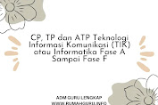 CP, TP dan ATP Teknologi Informasi Komunikasi (TIK) atau Informatika Fase A Sampai Fase F-ADM Guru Lengkap RGI