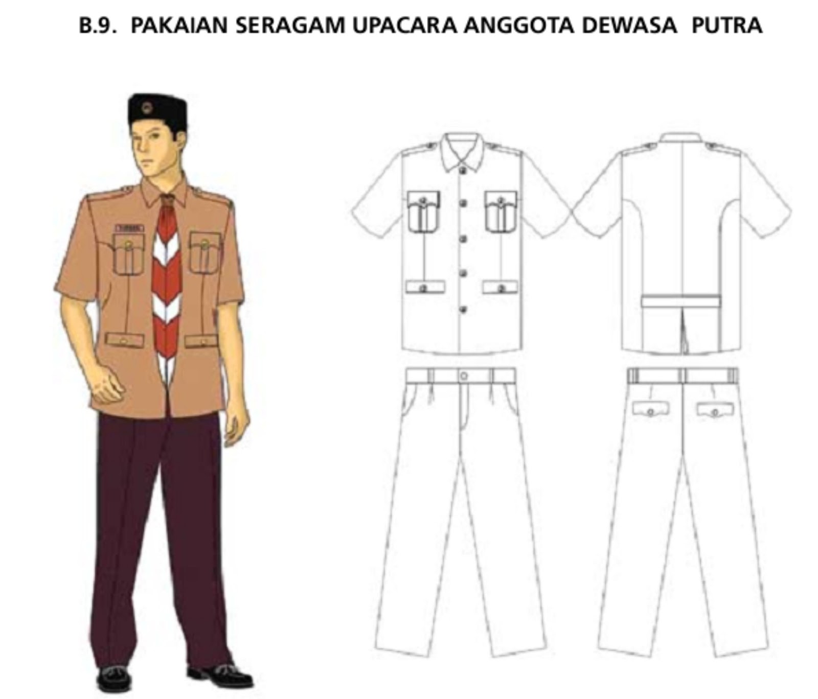 Jumly Perdana BENTUK BAJU  SERAGAM PRAMUKA  TERBARU 2013