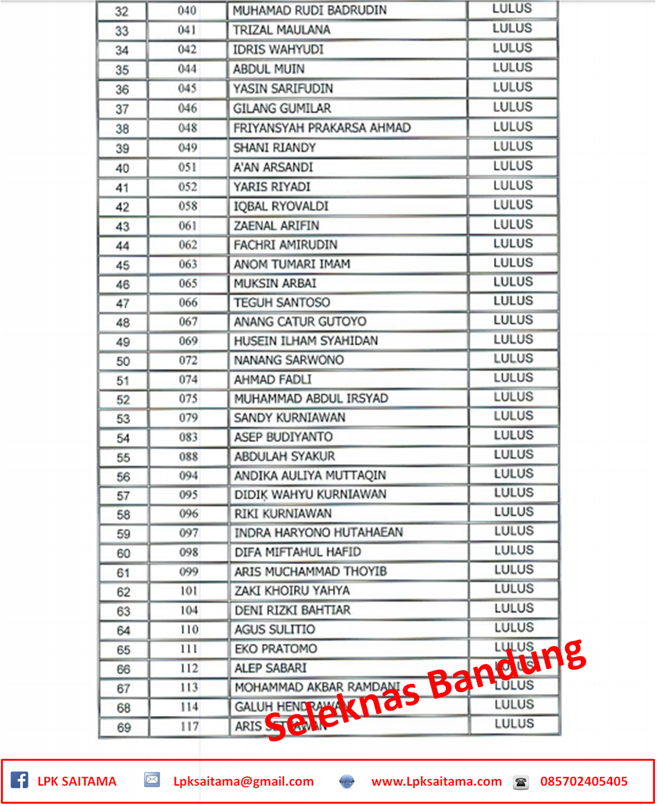 leknasndungleknas2 lpksaitamaitamagangkerjajepanggangjepangrjajepangpanglatihankerjafokerja2017 lowongankerja2017