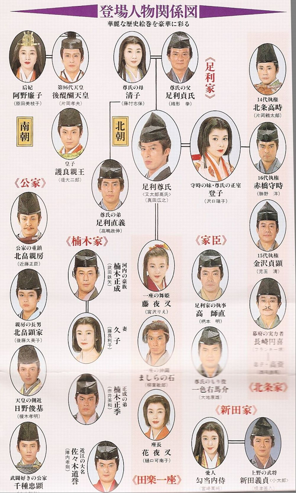 大河劇 太平記 吉川英治原作 真田廣之 武田鐵矢主演