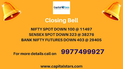 Closing Bell