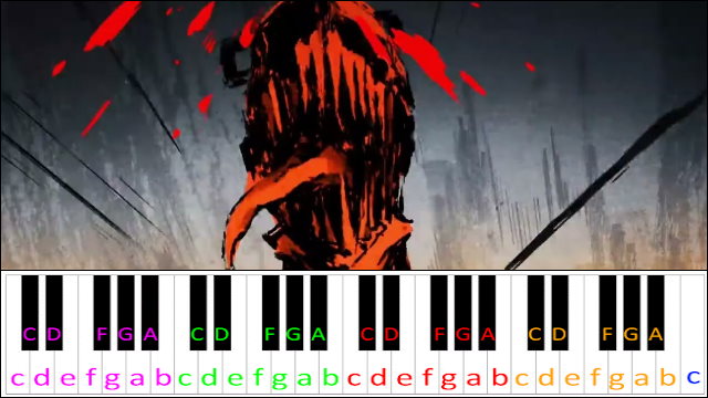 HAWATARI NIOKU CENTI - 2-hundred-million-centimeter-long blades (CHAINSAW MAN ED 3) Piano / Keyboard Easy Letter Notes for Beginners