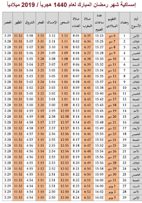 امساكية رمضان, مواقيت الصلاة, موعد صلاة الفجر, موعد صلاة المغرب, موعد الامساك, موعد الافطار, 