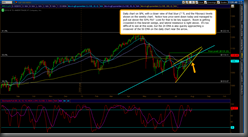 spx_daily_8_3