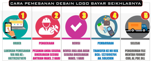 cara pesan desain logo bayar seikhlasnya