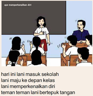 Materi Pelajaran Bahasa Indonesia Kelas 1 SD/MI dan Contoh Soal