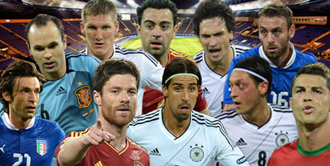 Bursa Transfer Pemain Bola Eropa Terbaik 2012