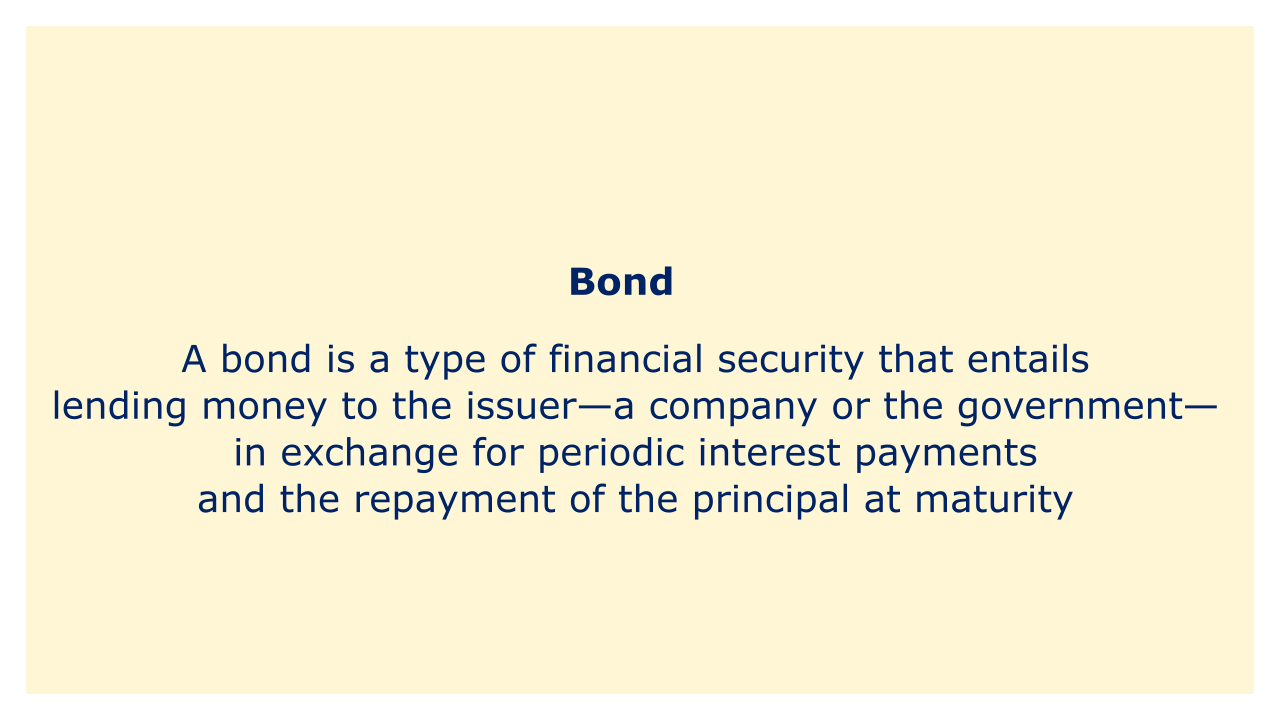 A bond is a type of financial security that entails lending money to the issuer—a company or the government—in exchange for periodic interest payments.