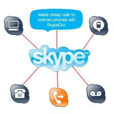 SKYPE 5.10.0.116 TERBARU FREE FOR PC