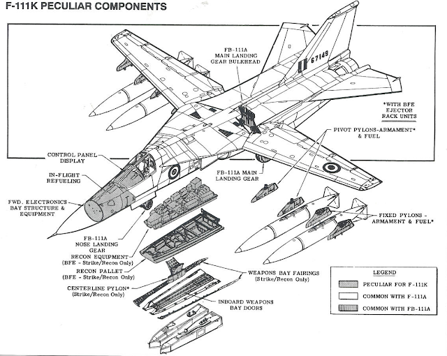 General Dynamics F-111K parts diagram