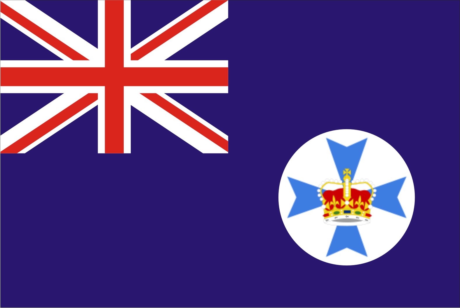  Bendera Negara Bagian Territorial Australia