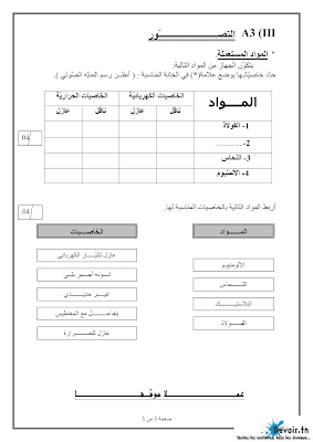 فرض تأليفي 1 تربية تكنولوجية سنة 7 الثلاثي الأول, تربية تكنولوجية  pdf  سنة سابعة مراجعة تربية تكنولوجية سنة سابعة  سنة 7 أساسي, تكنيك سابعة