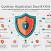 Common Application Security Threats and Vulnerabilities