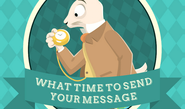 Image: What Time to Send your Message?