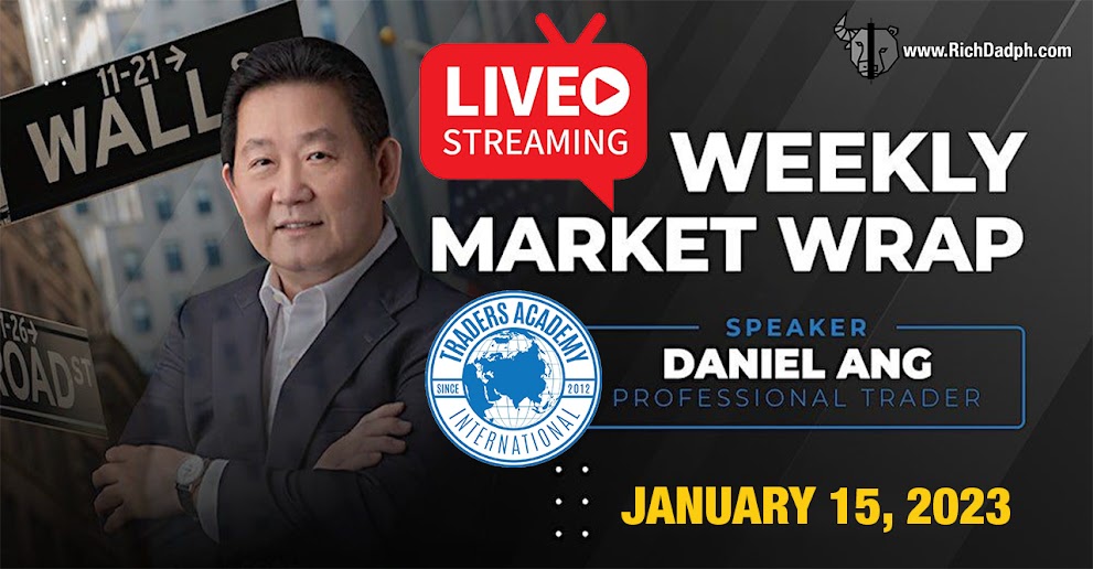 Weekly Market Wrap With Daniel Ang | January 15, 2023