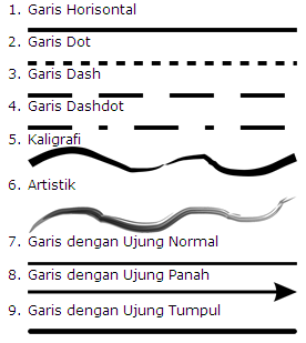  UNSUR  UNSUR  DESAIN  GRAFIS  Blog Definisi Pengertian