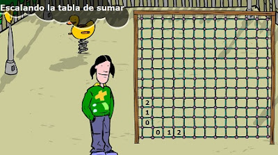 Juego tabla de sumar