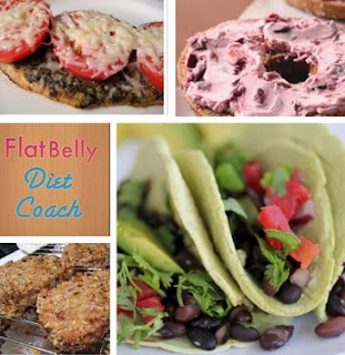 7 Days Flat Belly Diet Plan