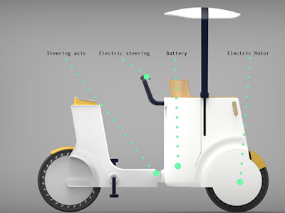 Electric Rickshaw 4