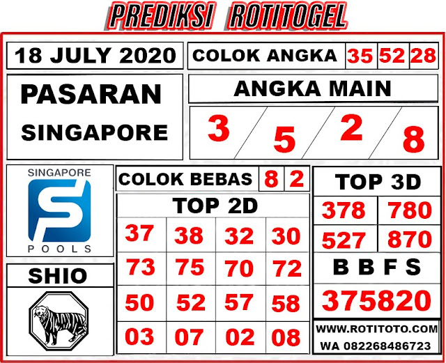 prediksi-nomor-keluar-singapore-hari-ini-sabtu-18-july-2020