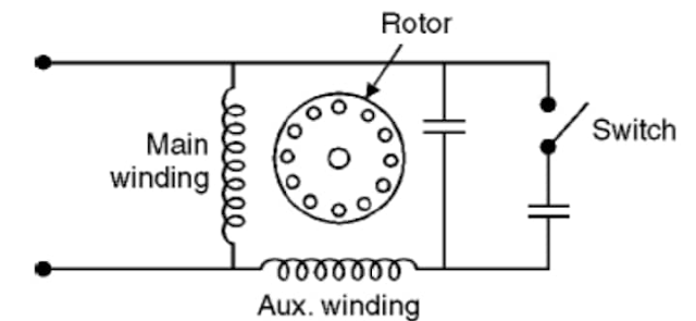 Capacitor-start Capacitor-Run motor