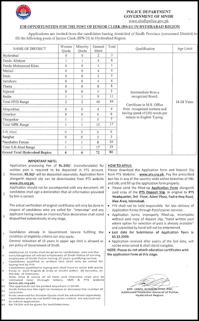 78+ Sindh Police Junior Clerk Jobs 2020 For Hyderabad Region
