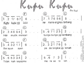 Not Angka Kupu-kupu - Ibu Sud