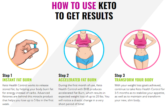 Keto Health Control Max Loss Your Fat And Get Shocking Transformation In Few Days